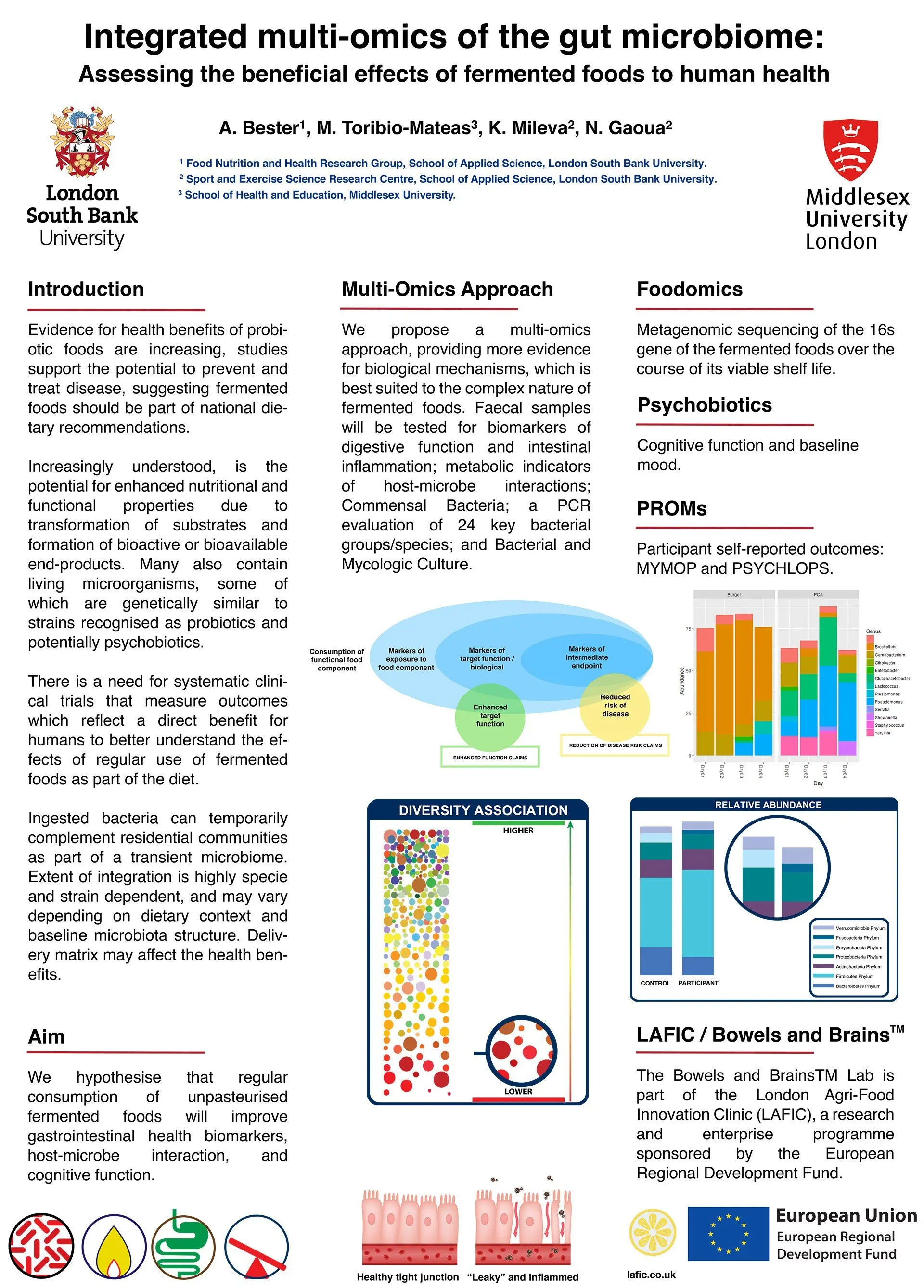 First page of the published Rhythm Health gut-brain study